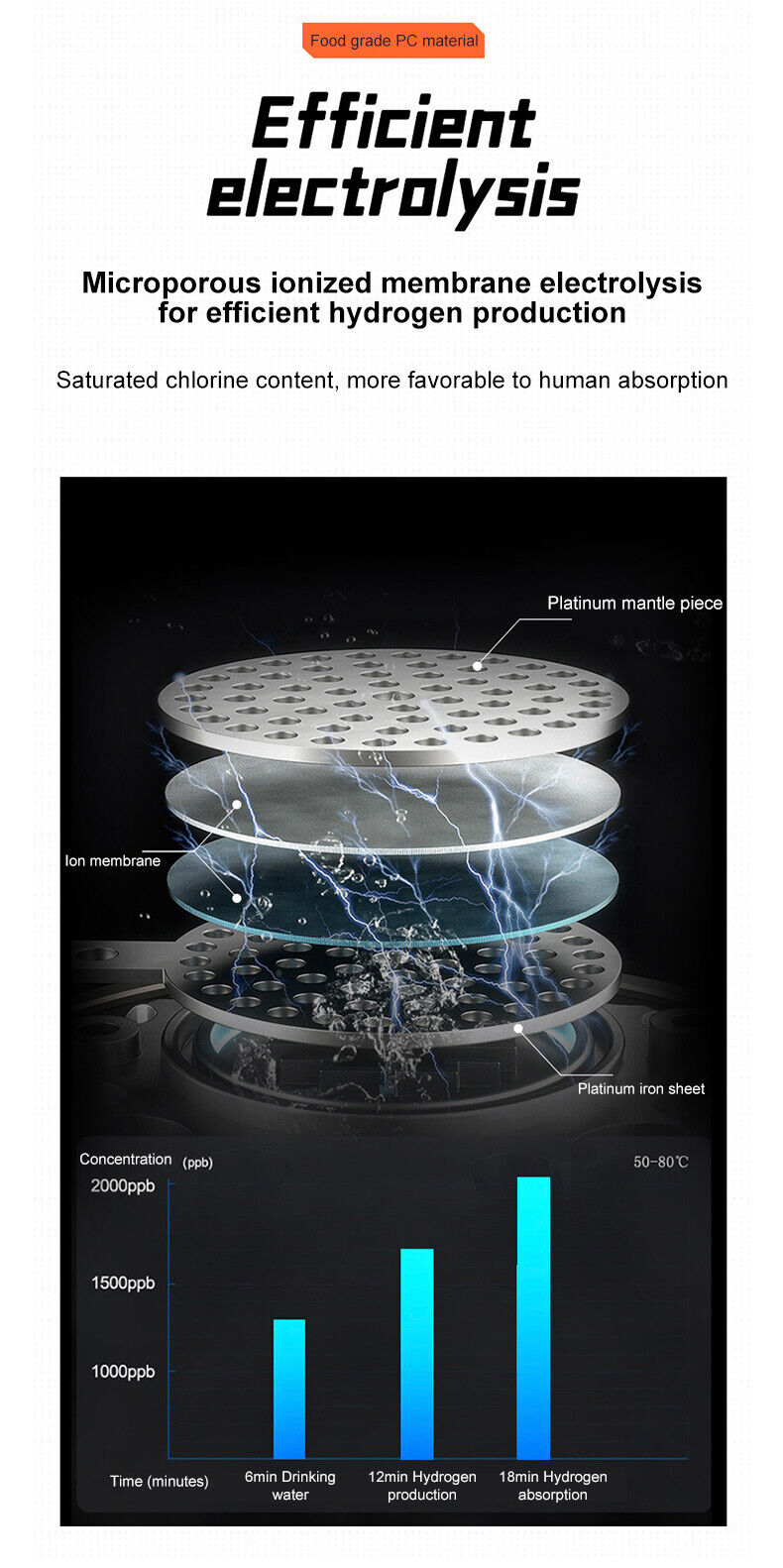 RGX Hydrogen Water Bottle – 1.5L Portable H2 Generator