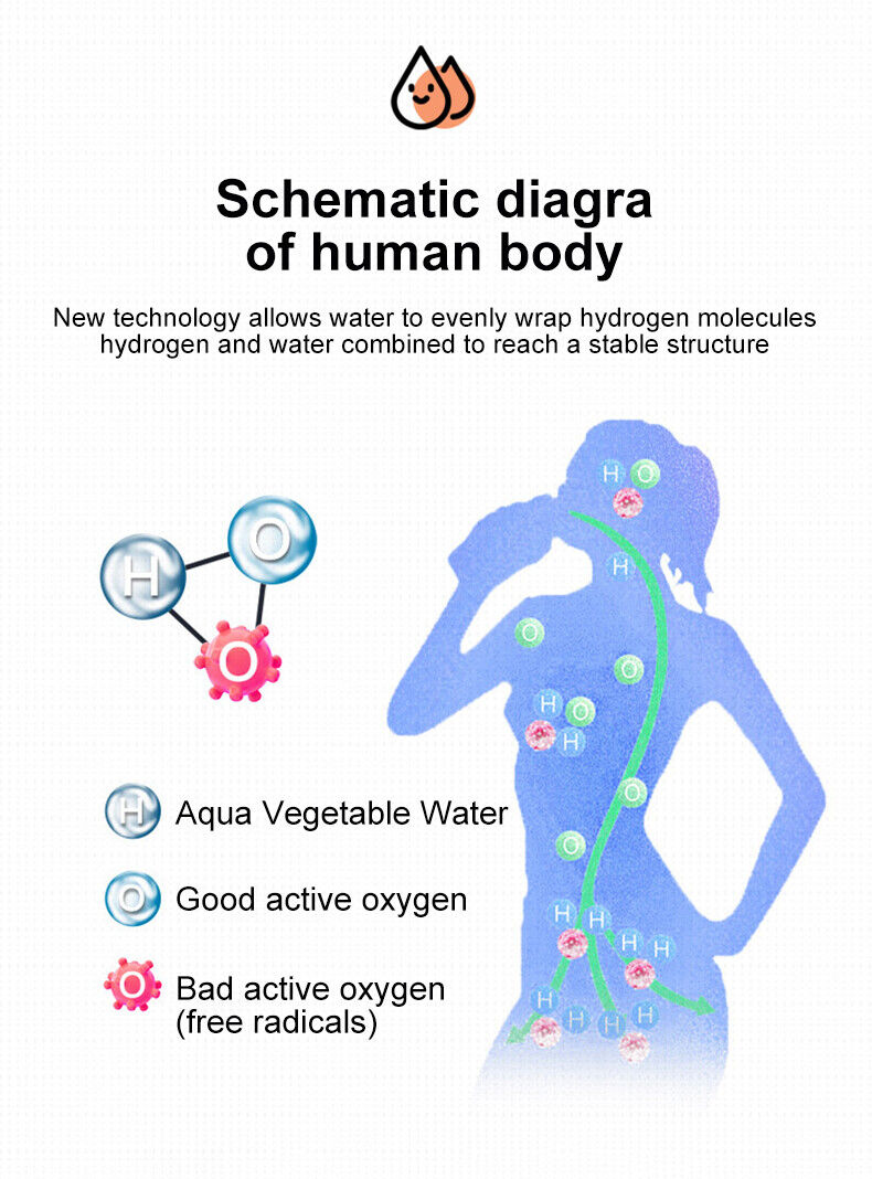 RGX Hydrogen Water Bottle – 1.5L Portable H2 Generator